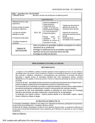 UNIVERSIDAD NACIONAL DE CHIMBORAZO
Sílabo de Didáctica
PROCESODIDÁCTICODELAUNIDAD4
METODOLOGÍA
- . Se aplicará en esta UNIDAD se utilizará el método expositivo lección magistral para hacer de esta unidad un
aprendizaje activo, para asumir criterios tendientes a fortalecer un desarrollo de procesos; la técnica exegética
para comentar y establecer conclusiones y recomendaciones que operativicen el escenario del proceso
aprendizaje y aquellas técnicas de aprendizaje individual tales como organizadores gráficos, consultas
bibliográficas y en fin aquellas técnicas que ameriten insertar en el proceso aprendizaje de acuerdo a los temas
de estudio.
- El proceso de inter - aprendizaje tomará relevancia en la aplicación permanente de la relación teoría -
práctica mediante la aplicación de los fundamentos teóricos en situaciones nuevas.
- En el desarrollo de los contenidos curriculares se aplicarán métodos y técnicas activas evidenciando la
permanente participación estudiantil para el análisis e interiorización del contenido científico.
- Los procesos de aula serán dinamizados mediante la utilización de varias técnicas de Tecnología
Educativa para alcanzar una mejor comprensión e interiorización de los aprendizajes.
- Se propiciará una relación maestro – alumno positiva basada en la afectividad, respeto, respeto
mutuo, confianza y trabajo en equipo
ESTRATEGIAS DIDÁCTICAS
La estratégica metodológica utilizada en esta unidad será explicación de fenómenos, participación de experiencias,
ya que de esta forma obtendremos estudiantes reflexivos y críticos.
El desarrollo de trabajos microgrupales, estudios de casos, plenarias, lluvias de ideas, se propiciará la utilización de
técnicas para el desarrollo del pensamiento crítico, propuestas por el Ministerio de educación así como el trabajo
cooperativo.
Http:/ / geocities.com/_docente.html
STANDAERT ROGER Aprender a enseñar una introducción a la didáctica general
CLASES PRÁCTICAS
-Utilización de las tic´s para
exposiciones.
-Práctica manejo de ensayos
descriptivos, algoritmos.
- Los tipos de estímulos
utilizados en el aula
-El manejo del medio áulico
- El trabajo con grupos de
estudiantes
8/16 - 20
Determina habilidades de
trabajo autónomo,
interpretación de la
realidad de la educación,
del pensamiento complejo
y su socio formación en
ensayos descriptivos.
Manejar grupos de
estudiantes con la
utilización de técnicas de
motivación en el aula.
Trabajos que demuestran la
aplicación de técnicas de
motivación dentro del aula
Esquemas de resumen de
técnicas de motivación dentro
del aula
Clasificación de las
necesidades de los estudiantes
TRABAJO DE
INVESTIGACIÓN
Poner en práctica lo aprendido mediante un proyecto en centros
educativos de su preferencia.
Investigar la clasificación de las necesidades según Maslow
Identificar técnicas de motivación dentro del aula
Investigar los estilos de docentes
PDF created with pdfFactory Pro trial version www.pdffactory.com
 