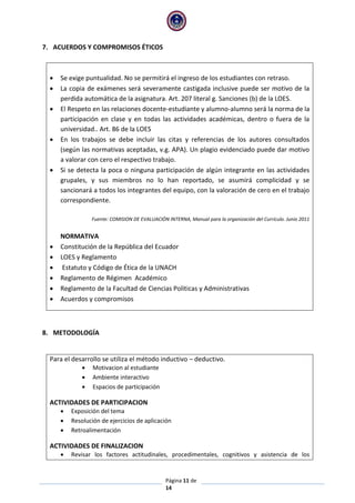 Página 11 de
14
7. ACUERDOS Y COMPROMISOS ÉTICOS
 Se exige puntualidad. No se permitirá el ingreso de los estudiantes con retraso.
 La copia de exámenes será severamente castigada inclusive puede ser motivo de la
perdida automática de la asignatura. Art. 207 literal g. Sanciones (b) de la LOES.
 El Respeto en las relaciones docente-estudiante y alumno-alumno será la norma de la
participación en clase y en todas las actividades académicas, dentro o fuera de la
universidad.. Art. 86 de la LOES
 En los trabajos se debe incluir las citas y referencias de los autores consultados
(según las normativas aceptadas, v.g. APA). Un plagio evidenciado puede dar motivo
a valorar con cero el respectivo trabajo.
 Si se detecta la poca o ninguna participación de algún integrante en las actividades
grupales, y sus miembros no lo han reportado, se asumirá complicidad y se
sancionará a todos los integrantes del equipo, con la valoración de cero en el trabajo
correspondiente.
Fuente: COMISION DE EVALUACIÓN INTERNA, Manual para la organización del Currículo. Junio 2011
NORMATIVA
 Constitución de la República del Ecuador
 LOES y Reglamento
 Estatuto y Código de Ética de la UNACH
 Reglamento de Régimen Académico
 Reglamento de la Facultad de Ciencias Politicas y Administrativas
 Acuerdos y compromisos
8. METODOLOGÍA
Para el desarrollo se utiliza el método inductivo – deductivo.
 Motivacion al estudiante
 Ambiente interactivo
 Espacios de participación
ACTIVIDADES DE PARTICIPACION
 Exposición del tema
 Resolución de ejercicios de aplicación
 Retroalimentación
ACTIVIDADES DE FINALIZACION
 Revisar los factores actitudinales, procedimentales, cognitivos y asistencia de los
 