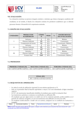 SÍLABO
Código : F15-PP-PR-01.04
Versión : 06
Fecha : 28-04-2015
Página : 5 de 6
Elaboró Vicerrectorado Académico Revisó Representante de la Dirección Aprobó Rectorado
NOTA: Cualquier documento impreso diferente del original, y cualquier archivo electrónico que se encuentren fuera de la Intranet UCV serán
considerados como COPIA NO CONTROLADA
VII. EVALUACIÓN
La evaluación constituye un proceso integral, continúo y sistémico que abarca el progreso académico del
estudiante; en tal sentido, el diseño de evaluación contiene los productos académicos que se deberán
presentar durante el desarrollo de la experiencia curricular.
7.1. DISEÑO DE EVALUACIÓN
UNIDADES
PRODUCTOS
ACADÉMICOS
CÓDIG
O
PESO %
INSTRUMENTO
DE EVALUACIÓN
I
Informes I 20%
20%
Rúbrica
Práctica Calificada PC 20% Cuestionario
Comprensión de lectura CL 60% Cuestionario /Rúbrica
II
Informes I 20%
30%
Rúbrica
Práctica Calificada PC 20% Cuestionario
Examen parcial EP 60% Cuestionario /Rúbrica
III
Informes I 20%
50%
Rúbrica
Práctica Calificada PC 20% Cuestionario
Examen final EXF 60% Cuestionario /Rúbrica
7.2. PROMEDIOS
PRIMERA UNIDAD (X1) SEGUNDA UNIDAD (X2) TERCERA UNIDAD (X3)
X1= 0.20*I+0.20*PC+0.60*CL X2= 0.20*I+0.20*PC+0.60*EP X3= 0.20*I+0.20*PC+0.60*EXF
7.3. REQUISITOS DE APROBACIÓN
- Se utiliza la escala de calificación vigesimal; la nota mínima aprobatoria es 11.
- Solo en el promedio final la fracción equivalente o mayor a 0,5 será redondeado al dígito inmediato
superior.
- El 30 % de inasistencias injustificadas inhabilita al estudiante para rendir la evaluación final.
- Las inasistencia a prácticas o exámenes no justificados se calificarán (00).
- El estudiante que por algún motivo no rindió uno de los exámenes parciales, podrá rendirlos en el
periodo de exámenes rezagados, en caso de inasistencia será calificado con nota cero (00).
- El estudiante tendrá derecho a rendir solo un examen, cualquiera sea su condición de sustitutorio o
rezagado.
FINAL (XF)
XF = 0.20*X1+0.30*X2+0.50*X3
 