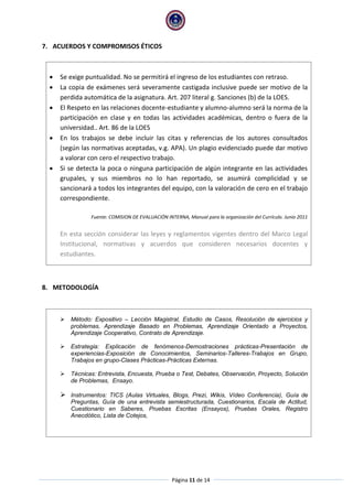 Página 11 de 14
7. ACUERDOS Y COMPROMISOS ÉTICOS
 Se exige puntualidad. No se permitirá el ingreso de los estudiantes con retraso.
 La copia de exámenes será severamente castigada inclusive puede ser motivo de la
perdida automática de la asignatura. Art. 207 literal g. Sanciones (b) de la LOES.
 El Respeto en las relaciones docente-estudiante y alumno-alumno será la norma de la
participación en clase y en todas las actividades académicas, dentro o fuera de la
universidad.. Art. 86 de la LOES
 En los trabajos se debe incluir las citas y referencias de los autores consultados
(según las normativas aceptadas, v.g. APA). Un plagio evidenciado puede dar motivo
a valorar con cero el respectivo trabajo.
 Si se detecta la poca o ninguna participación de algún integrante en las actividades
grupales, y sus miembros no lo han reportado, se asumirá complicidad y se
sancionará a todos los integrantes del equipo, con la valoración de cero en el trabajo
correspondiente.
Fuente: COMISION DE EVALUACIÓN INTERNA, Manual para la organización del Currículo. Junio 2011
En esta sección considerar las leyes y reglamentos vigentes dentro del Marco Legal
Institucional, normativas y acuerdos que consideren necesarios docentes y
estudiantes.
8. METODOLOGÍA
 Método: Expositivo – Lección Magistral, Estudio de Casos, Resolución de ejercicios y
problemas, Aprendizaje Basado en Problemas, Aprendizaje Orientado a Proyectos,
Aprendizaje Cooperativo, Contrato de Aprendizaje.
 Estrategia: Explicación de fenómenos-Demostraciones prácticas-Presentación de
experiencias-Exposición de Conocimientos, Seminarios-Talleres-Trabajos en Grupo,
Trabajos en grupo-Clases Prácticas-Prácticas Externas.
 Técnicas: Entrevista, Encuesta, Prueba o Test, Debates, Observación, Proyecto, Solución
de Problemas, Ensayo.
 Instrumentos: TICS (Aulas Virtuales, Blogs, Prezi, Wikis, Vídeo Conferencia), Guía de
Preguntas, Guía de una entrevista semiestructurada, Cuestionarios, Escala de Actitud,
Cuestionario en Saberes, Pruebas Escritas (Ensayos), Pruebas Orales, Registro
Anecdótico, Lista de Cotejos,
 