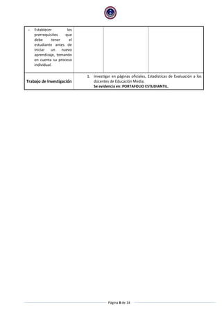 Página 8 de 14
 Establecer los
prerrequisitos que
debe tener el
estudiante antes de
iniciar un nuevo
aprendizaje, tomando
en cuenta su proceso
individual.
Trabajo de Investigación
1. Investigar en páginas oficiales, Estadísticas de Evaluación a los
docentes de Educación Media.
Se evidencia en: PORTAFOLIO ESTUDIANTIL.
 