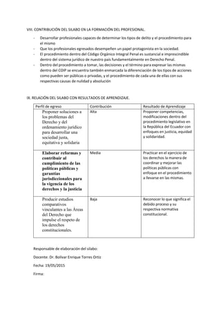 VIII. CONTRIBUCIÓN DEL SILABO EN LA FORMACIÓN DEL PROFESIONAL.
- Desarrollar profesionales capaces de determinar los tipos de delito y el procedimiento para
el mismo
- Que los profesionales egresados desempeñen un papel protagonista en la sociedad.
- El procedimiento dentro del Código Orgánico Integral Penal es sustancial e imprescindible
dentro del sistema jurídico de nuestro país fundamentalmente en Derecho Penal.
- Dentro del procedimiento a tomar, las decisiones y el término para expresar las mismas
dentro del COIP se encuentra también enmarcada la diferenciación de los tipos de acciones
como pueden ser públicas o privadas, y el procedimiento de cada una de ellas con sus
respectivas causas de nulidad y absolución
IX. RELACIÓN DEL SILABO CON RESULTADOS DE APRENDIZAJE.
Perfil de egreso Contribución Resultado de Aprendizaje
Proponer soluciones a
los problemas del
Derecho y del
ordenamiento jurídico
para desarrollar una
sociedad justa,
equitativa y solidaria
Alta Proponer competencias,
modificaciones dentro del
procedimiento legislativo en
la República del Ecuador con
enfoques en justicia, equidad
y solidaridad.
Elaborar reformas y
contribuir al
cumplimiento de las
políticas públicas y
garantías
jurisdiccionales para
la vigencia de los
derechos y la justicia
Media Practicar en el ejercicio de
los derechos la manera de
coordinar y mejorar las
políticas públicas con
enfoque en el procedimiento
a llevarse en las mismas.
Producir estudios
comparativos
vinculantes a las Áreas
del Derecho que
impulse el respeto de
los derechos
constitucionales.
Baja Reconocer lo que significa el
debido proceso y su
respectiva normativa
constitucional.
Responsable de elaboración del silabo:
Docente: Dr. Bolívar Enrique Torres Ortiz
Fecha: 19/05/2015
Firma:
 