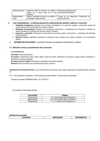 Silabo gastronomia