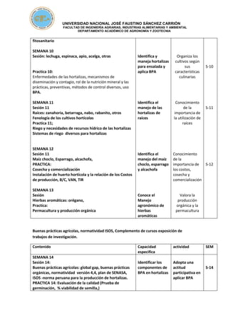 UNIVERSIDAD NACIONAL JOSÉ FAUSTINO SÁNCHEZ CARRIÓN
FACULTAD DE INGENIERÍA AGRARIAS, INDUSTRIAS ALIMENTARIAS Y AMBIENTAL
DEPARTAMENTO ACADÉMICO DE AGRONOMÍA Y ZOOTECNIA
fitosanitario
SEMANA 10
Sesión: lechuga, espinaca, apio, acelga, otras
Practica 10:
Enfermedades de las hortalizas, mecanismos de
diseminación y contagio, rol de la nutrición mineral y las
prácticas, preventivas, métodos de control diversos, uso
BPA.
SEMANA 11
Sesión 11
Raíces: zanahoria, betarraga, nabo, rabanito, otros
Fenología de los cultivos hortícolas
Practica 11;
Riego y necesidades de recursos hídrico de las hortalizas
Sistemas de riego diversos para hortalizas
SEMANA 12
Sesión 11
Maíz choclo, Esparrago, alcachofa,
PRACTICA:
Cosecha y comercialización
Instalación de huerto hortícola y la relación de los Costos
de producción, B/C, VAN, TIR
SEMANA 13
Sesión
Hierbas aromáticas: orégano,
Practica:
Permacultura y producción orgánica
Identifica y
maneja hortalizas
para ensalada y
aplica BPA
Identifica el
manejo de las
hortalizas de
raíces
Identifica el
manejo del maíz
choclo, esparrago
y alcachofa
Conoce el
Manejo
agronómico de
hierbas
aromáticas
Organiza los
cultivos según
sus
características
culinarias
Conocimiento
de la
importancia de
la utilización de
raíces
Conocimiento
de la
importancia de
los costos,
cosecha y
comercialización
Valora la
producción
orgánica y la
permacultura
S-10
S-11
S-12
Buenas prácticas agrícolas, normatividad ISOS, Complemento de cursos exposición de
trabajos de investigación.
Contenido Capacidad
especifica
actividad SEM
SEMANA 14
Sesión 14:
Buenas prácticas agrícolas: global gap, buenas prácticas
orgánicas, normatividad versión 4,4, plan de SENASA,
ISOS -norma peruana para la producción de hortalizas.
PRACTICA 14: Evaluación de la calidad (Prueba de
germinación, % viabilidad de semilla,)
Identificar los
componentes de
BPA en hortalizas
Adopta una
actitud
participativa en
aplicar BPA
S-14
 