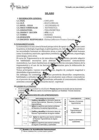 11 Rumbo a la Acreditación Internacional
“Buenas estudiantes Hoy, excelentes mujeres mañana”
“Estudio con sinceridad y sencillez”
SILABO
I. INFORMACIÓN GENERAL:
1.1.UGEL : CHICLAYO
1.2.I.E.P. : BEATA IMELDA
1.3.NIVEL - CICLO : SECUNDARIA-VI
1.4.ÁREA CURRICULAR : MATEMÁTICA
1.5.ASIGNATURA : TRIGONOMETRIA
1.6.GRADO Y SECCIÓN : 4TO A y B
1.7.TURNO : MAÑANA
1.8.DURACIÓN : 2 HORAS SEMANAL
1.9.DOCENTE RESPONSABLE : Elisban Jeffersson Vivanco Gonzales
II.FUNDAMENTACION:
La matemática es una ciencia formal porque sirve de apoyo a otras ciencias como
la química, la biología, la geología, la petroquímica, etc. Ademáspermite satisfacer
las necesidades humanas en diferentes áreas o campos de la actividad humana
como: la medicina, nutrición, agricultura, textilería, medio ambiente, arqueología,
mineralogía, entre otras.
El curso de Trigonometría es de naturaleza teórico – práctico, permite adquirir
las habilidades necesarias para abstraer los elementos comunicativos
matemáticos. Las clases familiarizan al estudiante con los conceptos básicos de la
trigonometría y el uso de las herramientas necesarias para la elaboración de
mapas topológicos.
Temas principales: razones trigonométricas, ángulos de cualquier magnitud e
identidades trigonométricas.
Sin embargo, los contenidos propuestos permitirán desarrollar competencias,
habilidades y actitudes logrando que las estudiantes sean críticas e innovadoras
en el proceso de enseñanza de aprendizaje utilizando el conocimiento científico
asimismo consolidando su formación moral - espiritual
III.LOGRO D LA UNIDAD:
 Al término de la unidad la estudiante Procesa algoritmos de solución para las situaciones
problemáticas trigonométricas usando el conocimiento algebraico con flexibilidad. Tomando decisiones
acertadas
 IV.ORGANIZACION DE LOS APRENDIZAJES:
BI-MESTRE SEMANAS INDICADORES DE EVALUACIÓN
EVALUACIONDEPROCE
SO
CONOCIMIENTOS FECHA
III
1
 Codifica y decodifica la información básica de
razones trigonométricas (Razones y Co-razones
trigonometricas)
Razones y Co-razones
trigonometricas
2 -3
 Aplica los algoritmos para resolver problemas
de Razones y Co-razones trigonometricas Razones
Trigonométricas de
ángulos notables4
 Codifica y decodifica la información básica de
Razones Trigonométricas de ángulos notables
5 – 6
 Aplica los algoritmos para resolver problemas
de Razones Trigonométricas de ángulos
notables
ángulos co-terminales y
cuadrantales
7 - 8
 Aplica los algoritmos para resolver problemas
de ángulos co-terminales y cuadrantales
 