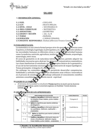 3 Rumbo a la Acreditación Internacional
“Buenas estudiantes Hoy, excelentes mujeres mañana”
“Estudio con sinceridad y sencillez”
SILABO
I. INFORMACIÓN GENERAL:
1.1.UGEL : CHICLAYO
1.2.I.E.P. : BEATA IMELDA
1.3.NIVEL - CICLO : SECUNDARIA-VI
1.4.ÁREA CURRICULAR : MATEMÁTICA
1.5.ASIGNATURA : GEOMETRIA
1.6.GRADO Y SECCIÓN : 2do A y B
1.7.TURNO : MAÑANA
1.8.DURACIÓN : 2 HORAS SEMANAL
1.9.DOCENTE RESPONSABLE : Elisban Jeffersson Vivanco Gonzales
II.FUNDAMENTACION:
La matemática es una ciencia formal porque sirve de apoyo a otras ciencias como
la química, la biología, la geología, la petroquímica, etc. Ademáspermite satisfacer
las necesidades humanas en diferentes áreas o campos de la actividad humana
como: la medicina, nutrición, agricultura, textilería, medio ambiente, arqueología,
mineralogía, entre otras.
El curso de geometría es de naturaleza teórico – práctico, permite adquirir las
habilidades necesarias para abstraer los elementos comunicativos matemáticos.
Las clases familiarizan al estudiante con los conceptos básicos de la geometría y
el uso de las herramientas necesarias para la elaboración de mapas topológicos.
Temas principales: triángulos II y cuadriláteros.
Sin embargo, los contenidos propuestos permitirán desarrollar competencias,
habilidades y actitudes logrando que las estudiantes sean críticas e innovadoras
en el proceso de enseñanza de aprendizaje utilizando el conocimiento científico
asimismo consolidando su formación moral - espiritual
III.LOGRO D LA UNIDAD:
 Al término de la unidad la estudiante Procesa algoritmos de solución para las situaciones
problemáticas geométricas usando el conocimiento algebraico con flexibilidad. Tomando decisiones
acertadas
IV.ORGANIZACION DE LOS APRENDIZAJES:
BI-MESTRE SEMANAS INDICADORES DE EVALUACIÓN
EVALUACIONDEPROCE
SO
CONOCIMIENTOS FECHA
III
1
 Codifica y decodifica la información básica de
los triángulos (líneas notables, puntos notables –
propiedades)
Triángulos II
2 -3
 Aplica los algoritmos para resolver problemas
de triángulos II.
Cuadriláteros
4
 Codifica y decodifica la información básica de
los cuadriláteros (Definición, clasificacfión –
propiedades)
5 – 6  Aplica los algoritmos para resolver problemas
de cuadriláteros
Circunferencia y Circulo
7 - 8
 Codifica y decodifica la información básica de
circulo y circunferencia (definición; ángulos
líneas notables, puntos notables – propiedades)
 
