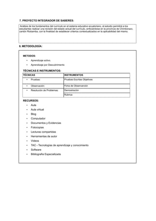 7. PROYECTO INTEGRADOR DE SABERES:
Análisis de los fundamentos del currículo en el sistema educativo ecuatoriano, el estudio permitirá a los
estudiantes realizar una revisión del estado actual del currículo, enfocándose en la provincia de Chimborazo,
cantón Riobamba, con la finalidad de establecer criterios contextualizados en la aplicabilidad del mismo.
8. METODOLOGÍA:
METODOS:
• Aprendizaje activo.
• Aprendizaje por Descubrimiento
TÉCNICAS E INSTRUMENTOS:
TÉCNICAS INSTRUMENTOS
• Pruebas: Pruebas Escritas Objetivas
• Observación: Ficha de Observarción
• Resolución de Problemas: Demostración
Rúbrica
RECURSOS:
• Aula
• Aula virtual
• Blog
• Computador
• Documentos y Evidencias
• Fotocopias
• Lecturas compartidas
• Herramientas de autor
• Videos
• TAC - Tecnologías de aprendizaje y conocimiento
• Software
• Bibliografia Especializada
 
