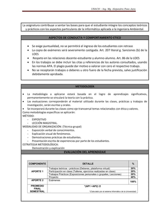 UNACH – Ing. Mg. Alejandra Pozo Jara
La asignatura contribuye a sentar las bases para que el estudiante integre los conceptos teóricos
y prácticos con los aspectos particulares de la informática aplicada a la ingeniera Ambiental.
ASPECTOS DE CONDUCTA Y COMPORTAMIENTO ETICO
 Se exige puntualidad, no se permitirá el ingreso de los estudiantes con retraso
 La copia de exámenes será severamente castigada. Art. 207 literal g. Sanciones (b) de la
LOES
 Respeto en las relaciones docente-estudiante y alumno-alumno. Art. 86 de la LOES
 En los trabajos se debe incluir las citas y referencias de los autores consultados, usando
las normas APA. El plagio puede dar motivo a valorar con cero el respectivo trabajo.
 No se receptarán trabajos o deberes u otro fuero de la fecha prevista, salvo justificación
debidamente aprobada.
METODOLOGÍA
 La metodología a aplicarse estará basada en el logro de aprendizajes significativos,
permanentemente se vinculará la teoría con la práctica.
 Las evaluaciones corresponderán al material utilizado durante las clases, prácticas y trabajos de
investigación, serán escritas y orales.
 Se incorporará durante las clases como eje transversal temas relacionados con ética y valores.
Como metodologías específicas se aplicarán:
MÉTODO:
- EXPOSITIVO
- LECCIÓN MAGISTRAL.
MODALIDAD DE ORGANIZACIÓN: (Técnica grupal)
- Exposición verbal de conocimientos.
- Explicación visual de fenómenos.
- Demostraciones prácticas de estudiantes.
- Presentación escrita de experiencias por parte de los estudiantes.
ESTRATEGIA METODOLÓGICA:
Demostración y explicación
EVALUACIÓN DEL APRENDIZAJE
COMPONENTE DETALLE %
APORTE 1
Trabajos teóricos - prácticos (Deberes, plataforma virtual) 20%
Participación en clase (Talleres, ejercicios realizadas en clase) 20%
Trabajos Prácticos (Exposiciones personales o grupales, Lecciones) 20%
Proyecto 40%
APORTE 2 Exámenes
100%
PROMEDIO
FINAL
SEMESTRAL
*(AP1 +AP2) /2
*(Calculado por el sistema informático de la Universidad)
 
