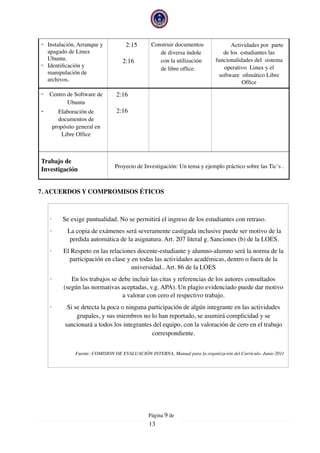 7. ACUERDOS Y COMPROMISOS ÉTICOS  
- Instalación, Arranque y
apagado de Linux
Ubuntu.
- Identiﬁcación y
manipulación de
archivos.
2:15
2:16
Construir documentos
de diversa índole
con la utilización
de libre ofﬁce.
Actividades por parte
de los estudiantes las
funcionalidades del sistema
operativo Linux y el
software oﬁmático Libre
Ofﬁce
- Centro de Software de
Ubuntu
- Elaboración de
documentos de
propósito general en
Libre Ofﬁce
2:16
2:16
Trabajo de
Investigación
Proyecto de Investigación: Un tema y ejemplo práctico sobre las Tic´s .
· Se exige puntualidad. No se permitirá el ingreso de los estudiantes con retraso.
· La copia de exámenes será severamente castigada inclusive puede ser motivo de la
perdida automática de la asignatura. Art. 207 literal g. Sanciones (b) de la LOES.
· El Respeto en las relaciones docente-estudiante y alumno-alumno será la norma de la
participación en clase y en todas las actividades académicas, dentro o fuera de la
universidad.. Art. 86 de la LOES
· En los trabajos se debe incluir las citas y referencias de los autores consultados
(según las normativas aceptadas, v.g. APA). Un plagio evidenciado puede dar motivo
a valorar con cero el respectivo trabajo.
· Si se detecta la poca o ninguna participación de algún integrante en las actividades
grupales, y sus miembros no lo han reportado, se asumirá complicidad y se
sancionará a todos los integrantes del equipo, con la valoración de cero en el trabajo
correspondiente.
Fuente: COMISION DE EVALUACIÓN INTERNA, Manual para la organización del Currículo. Junio 2011
Página  de9
13
 