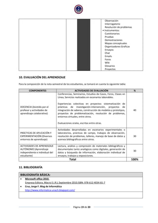 Página 19 de 20
Observación
Interrogatorio
Resolución de problemas
• Instrumentos:
Cuestionarios
Pruebas
Demostraciones
Mapas conceptuales
Organizadores Graficas
Ensayos
Chat
Emails
Foros
Wiki
Glosarios
Proyectos
10. EVALUACIÓN DEL APRENDIZAJE
Para la composición de la nota semestral de los estudiantes, se tomará en cuenta la siguiente tabla:
COMPONENTES ACTIVIDADES DE EVALUACIÓN %
DOCENCIA (Asistido por el
profesor y actividades de
aprendizaje colaborativo)
Conferencias, Seminarios, Estudios de Casos, Foros, Clases en
Línea, Servicios realizados en escenarios laborables.
Experiencias colectivas en proyectos: sistematización de
prácticas de investigación-intervención, proyectos de
integración de saberes, construcción de modelos y prototipos,
proyectos de problematización, resolución de problemas,
entornos virtuales, entre otros.
Evaluaciones orales, escritas entre otras.
40
PRÁCTICAS DE APLICACIÓN Y
EXPERIMENTACIÓN (Diversos
entornos de aprendizaje)
Actividades desarrolladas en escenarios experimentales o
laboratorios, prácticas de campo, trabajos de observación,
resolución de problemas, talleres, manejo de base de datos y
acervos bibliográficos entre otros.
30
ACTIVIDADES DE APRENDIZAJE
AUTÓNOMO (Aprendizaje
independiente e individual del
estudiante)
Lectura, análisis y compresión de materiales bibliográficos y
documentales tanto analógicos como digitales, generación de
datos y búsqueda de información, elaboración individual de
ensayos, trabajos y exposiciones.
30
Total 100%
11. BIBLIOGRAFÍA
BIBLIOGRAFÍA BÁSICA:
 Microsoft office 2010.
Empresa Editora. Macro E.I.R.L Septiembre 2010.ISBN: 978-612-4034-81-7
 Cruz, Jorge F. Blog de Informática
http://www.informatica-unach.blogspot.com/
 