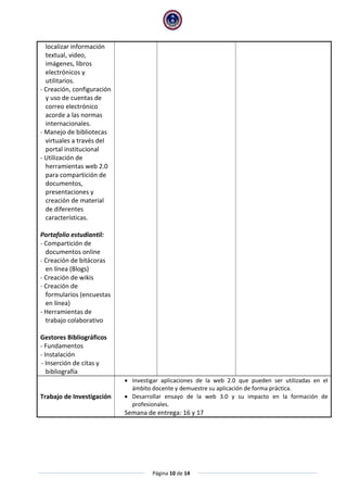 Página 10 de 14
localizar información
textual, video,
imágenes, libros
electrónicos y
utilitarios.
- Creación, configuración
y uso de cuentas de
correo electrónico
acorde a las normas
internacionales.
- Manejo de bibliotecas
virtuales a través del
portal institucional
- Utilización de
herramientas web 2.0
para compartición de
documentos,
presentaciones y
creación de material
de diferentes
características.
Portafolio estudiantil:
- Compartición de
documentos online
- Creación de bitácoras
en línea (Blogs)
- Creación de wikis
- Creación de
formularios (encuestas
en línea)
- Herramientas de
trabajo colaborativo
Gestores Bibliográficos
- Fundamentos
- Instalación
- Inserción de citas y
bibliografía
Trabajo de Investigación
 Investigar aplicaciones de la web 2.0 que pueden ser utilizadas en el
ámbito docente y demuestre su aplicación de forma práctica.
 Desarrollar ensayo de la web 3.0 y su impacto en la formación de
profesionales.
Semana de entrega: 16 y 17
 