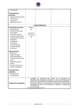 Página 8 de 14
de impresión.
Presentaciones
portátiles
- Utilización de elementos.
- Animaciones y
transiciones.
- Manejo de archivos.
CLASES PRÁCTICAS
Procesadores de texto
- Elaboración de
documentos formales
que integren
información textual,
numérica y grafica para
la expresión de ensayos,
trabajos de
investigación,
formularios.
- Correspondencia
acordes al ámbito
profesional
Hoja de Cálculo
- Referencias
- Rangos de celdas
- Listas dependientes
- Formatos Condicionales
- Series
- Validación de datos
- Errores
- Fórmulas y funciones
- Gráficos estadísticos.
Presentaciones
portátiles
- Elaboración de
presentaciones
Horas:
16
Semanas:
11, 12, 13,
14
Trabajo de Investigación
 Investigar los contenidos que reciben en la asignatura de
Informática los estudiantes del séptimo y octavo año de educación
básica de cuatro instituciones educativas de la ciudad de Riobamba.
 Desarrollar mediante una presentación multimedia, la utilización del
procesador de textos, la hoja electrónica y diseñador - presentador
de diapositivas.
Semana de entrega: 9 y 13
 