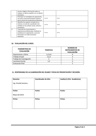 Página 4 de 4 
escrita o digital, información sobre su 
trabajo, en idioma español o en un idioma 
extranjero. 
i Participar en actividades de capacitación, 
así como cursos de formación continua 
que le sirvan de actualización profesional 
***** **** 
j Identifica los aspectos actuales de su 
entorno, no solo de su profesión sino 
también en los campos social, cultural y 
económico. 
***** **** 
k Transmite los conocimientos y 
experiencias profesionales, mediante la 
enseñanza en capacitación, cursos de 
formación o en todo el proceso 
educativo. 
***** **** 
10. EVALUACIÓN DEL CURSO. 
PARÁMETROS DE 
EVALUACIÓN 
TEMÁTICA 
NÚMERO DE 
INSTRUMENTOS DE 
EVALUACIÓN 
Exposiciones u Otros 1,2,3,4 4 
Trabajo Grupal 1,2,3 3 
Trabajo de Investigación 1 1 
Lecciones Escrita 1,2 2 
Evaluación final 1 
11. RESPONSABLE DE LA ELABORACIÓN DEL SÍLABO Y FECHA DE PRESENTACIÓN Y REVISIÓN: 
Docente: 
Ing. Hiraida Santana. 
Coordinador de Año: 
Auditor/a (Par Académico): 
Fecha: 
Mayo del 2014. 
Fecha: Fecha: 
Firma: 
Firma: Firma: 
