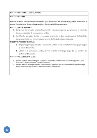|
8
OBJETIVOS GENERALES DEL CURSO
OBJETIVO GENERAL:
Explicar las bases fundamentales del derecho y su importancia en la normativa jurídica, atendiendo al
estado Constitucional de derechos y justicia, y al sistema jurídico ecuatoriano.
OBJETIVOS COGNITIVOS:
1. Comprender los conceptos jurídicos fundamentales y de carácter general que presupone el estudio del
derecho en particular de nuestro sistema jurídico.
2. Identificar las fuentes del derecho en nuestros ordenamientos jurídicos y su jerarquía, la clasificación del
derecho, su relación con otras ciencias, así como las disciplinas de esta ciencia jurídica.
OBJETIVOS PROCEDIMIENTALES:
1. Emplear los principios, conceptos e instituciones jurídicas básicas como herramientas apropiadas para
el estudio del derecho.
2. Utilizar en la comunicación verbal, corporal y escrita terminología propia del uso cotidiano del
profesional del derecho.
OBJETIVOS ACTITUDINALES:
1. Valorar los fines del derecho para la vigencia del estado Constitucional de derechos y justicia, en el
marco de la interculturalidad y plurinacionalidad.
2. Asumir el rol de investigación de la ciencia jurídica, logrando que los conocimientos que se obtenga
sirvan para mejorar y fortalecer el sistema jurídico ecuatoriano.
 