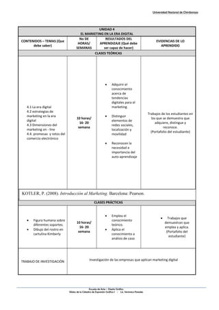 Universidad Nacional de Chimborazo
Escuela de Arte – Diseño Gráfico
Sílabo de la Cátedra de Expresión Gráfica I - Lic. Verónica Paredes
UNIDAD 4
EL MARKETING EN LA ERA DIGITAL
CONTENIDOS – TEMAS (Que
debe saber)
No DE
HORAS/
SEMANAS
RESULTADOS DEL
APRENDIZAJE (Qué debe
ser capaz de hacer)
EVIDENCIAS DE LO
APRENDIDO
CLASES TEÓRICAS
4.1 La era digital
4.2 estrategias de
marketing en la era
digital
4.3 Dimensiones del
marketing on - line
4.4. promesas y retos del
comercio electrónico
10 horas/
16- 20
semana
 Adquirir el
conocimiento
acerca de
tendencias
digitales para el
marketing.
 Distinguir
elementos de
redes sociales,
localización y
movilidad
 Reconocen la
necesidad e
importancia del
auto-aprendizaje
Trabajos de los estudiantes en
los que se demuestra que
adquiere, distingue y
reconoce.
(Portafolio del estudiante)
CLASES PRÁCTICAS
 Figura humana sobre
diferentes soportes.
 Dibujo del rostro en
cartulina Kimberly
10 horas/
16- 20
semana
 Emplea el
conocimiento
teórico.
 Aplica el
conocimiento a
análisis de caso
 Trabajos que
demuestran que
emplea y aplica.
(Portafolio del
estudiante)
TRABAJO DE INVESTIGACIÓN Investigación de las empresas que aplican marketing digital
KOTLER, P. (2008). Introducción al Marketing. Barcelona: Pearson.
 