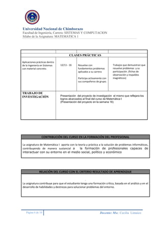Universidad Nacional de Chimborazo
Facultad de Ingeniería, Carrera: SISTEMAS Y COMPUTACION
Sílabo de la Asignatura: MATEMATICA 1
Página 6 de 10 Docente: Msc. Cecilia Limaico
CONTRIBUCIÓN DEL CURSO EN LA FORMACIÓN DEL PROFESIONAL
La asignatura de Matemática I aporta con la teoría y práctica a la solución de problemas informáticos,
contribuyendo de manera sustancial a la formación de profesionales capaces de
interactuar con su entorno en el medio social, político y económico
RELACIÓN DEL CURSO CON EL CRITERIO RESULTADO DE APRENDIZAJE
.
La asignatura contribuye para que el estudiante tenga una formación crítica, basada en el análisis y en el
desarrollo de habilidades y destrezas para solucionar problemas del entorno.
CLASES PRÁCTICAS
Aplicaciones prácticas dentro
de la Ingeniería en Sistemas
con material concreto.
12/11 - 16 Resuelve con
fundamentos problemas
aplicados a su carrera
Participa activamente con
sus compañeros de grupo.
Trabajos que demuestran que
resuelve problemas y su
participación. (fichas de
observación y respaldos
magnéticos)
TRABAJO DE
INVESTIGACIÓN Presentación del proyecto de investigación el mismo que reflejara los
logros alcanzados al final del curso de Matemática I
(Presentación del proyecto en la semana 16)
 