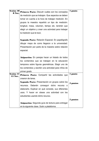 Sesión 10
1 punto
Primera Parte: Discutir cuáles son los conceptos
8 Nov.
de medición que se trabajan. Que aspectos se deben
tomar en cuenta a la hora de trabajar medición. En
grupos la maestra repartirá un tipo de medición:
longitud, masa, volumen, tiempo etc. tendrán que
elegir un objetivo y crear una actividad para trabajar
la medición que le tocó.
Segunda Parte: Relación Espacial. En papelógrafo
dibujar mapa de como llegaron a la universidad.
Presentación por parte de la maestra sobre relación
espacial.
Asignación: En parejas hacer un listado de todos
los contenidos que se trabajan en la educación
temprana sobre figuras geométricas. Elegir uno de
los contenidos y escribir una actividad para niños de
primer grado.
Sesión 11
1 punto
Primera Parte: Compartir las actividades que
15 Nov.
crearon de tarea.
Segunda Parte: Presentación en grupos sobre los
recursos.

Deberán

conseguir

dicho

recurso

o

5 puntos

elaborarlo. Explicar en qué consiste, sus diferentes
usos. Y hacer en clases una actividad con los
estudiantes usando dicho recurso.
5 puntos
Asignación: Segunda guía de lectura para entregar
en la siguiente clase. Subir a plataforma

 