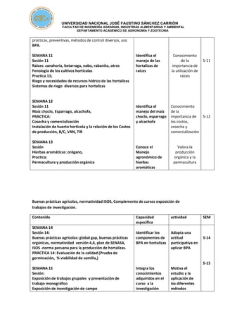 UNIVERSIDAD NACIONAL JOSÉ FAUSTINO SÁNCHEZ CARRIÓN
FACULTAD DE INGENIERÍA AGRARIAS, INDUSTRIAS ALIMENTARIAS Y AMBIENTAL
DEPARTAMENTO ACADÉMICO DE AGRONOMÍA Y ZOOTECNIA
prácticas, preventivas, métodos de control diversos, uso
BPA.
SEMANA 11
Sesión 11
Raíces: zanahoria, betarraga, nabo, rabanito, otros
Fenología de los cultivos hortícolas
Practica 11;
Riego y necesidades de recursos hídrico de las hortalizas
Sistemas de riego diversos para hortalizas
SEMANA 12
Sesión 11
Maíz choclo, Esparrago, alcachofa,
PRACTICA:
Cosecha y comercialización
Instalación de huerto hortícola y la relación de los Costos
de producción, B/C, VAN, TIR
SEMANA 13
Sesión
Hierbas aromáticas: orégano,
Practica:
Permacultura y producción orgánica
Identifica el
manejo de las
hortalizas de
raíces
Identifica el
manejo del maíz
choclo, esparrago
y alcachofa
Conoce el
Manejo
agronómico de
hierbas
aromáticas
Conocimiento
de la
importancia de
la utilización de
raíces
Conocimiento
de la
importancia de
los costos,
cosecha y
comercialización
Valora la
producción
orgánica y la
permacultura
S-11
S-12
Buenas prácticas agrícolas, normatividad ISOS, Complemento de cursos exposición de
trabajos de investigación.
Contenido Capacidad
especifica
actividad SEM
SEMANA 14
Sesión 14:
Buenas prácticas agrícolas: global gap, buenas prácticas
orgánicas, normatividad versión 4,4, plan de SENASA,
ISOS -norma peruana para la producción de hortalizas.
PRACTICA 14: Evaluación de la calidad (Prueba de
germinación, % viabilidad de semilla,)
SEMANA 15
Sesión:
Exposición de trabajos grupales y presentación de
trabajo monográfico
Exposición de investigación de campo
Identificar los
componentes de
BPA en hortalizas
Integra los
conocimientos
adquiridos en el
curso a la
investigación
Adopta una
actitud
participativa en
aplicar BPA
Motiva el
estudio y la
aplicación de
los diferentes
métodos
S-14
S-15
 