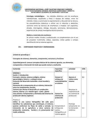 UNIVERSIDAD NACIONAL JOSÉ FAUSTINO SÁNCHEZ CARRIÓN
FACULTAD DE INGENIERÍA AGRARIAS, INDUSTRIAS ALIMENTARIAS Y AMBIENTAL
DEPARTAMENTO ACADÉMICO DE AGRONOMÍA Y ZOOTECNIA
Estrategia metodológica: los métodos didácticos será de enseñanza
individualizada, socializada y mixta o equipos de trabajo, entre los
métodos mixtos se promueve la argumentación y discusión de las lectura,
los procedimientos didácticos a utilizar son el inductivo y deductivo,
asimismo entre las técnicas de enseñanzas a emplear: son expositiva,
dictado, interrogativo, dialogo, discusión, seminarios, demostraciones,
experiencias de campo investigativo técnico practico,
Medios y materiales de enseñanza:
Se utilizan medios visuales y audiovisuales, se complementara con el uso
de proyector multimedia, videos, separatas, visitas guidas a campos
identificación de los sistemas agrarios.
XIV. CONTENIDOS TEMÁTICOS Y CRONOGRAMA
Unidad de aprendizaje 1
Conceptos de sistemas, elementos, componentes, estructura y funciones
Capacidad general: conocer conceptos básicos de los sistemas agrarios, sus elementos,
componentes e interacción de modo que puede evaluar y analizarlos
Contenido Capacidad
especifica
actividad SEM.
SEMANA 1
Sesión 1: introducción
Concepto: sistema, sistema ecológico, sistema
agroecológico, historia y enfoque actual:
Evolución del desarrollo sostenible a nivel mundial y
nacional
Elementos de y componentes de un sistema, interacción
entre las componentes, función,
Factores que afectan el desarrollo y la producción:
interno, externo y la relación agua – suelo – planta
Caso práctico: Componentes y elementos del Sistemas de
producción abonos orgánicos
Practica 1:
Utilice la una cuenca hidrográfica del valle para
identificar los subsistemas que constituyen, el entorno,
quienes conforman los flujos de salida y entrada. La
interacción de la agricultura y otros sectores de
producción, economía, hombre y la preservación del
medio ambiente,
Conocer el
enfoque de
sostenibilidad de
un sistema
Conoce los
sistemas de
producción
Comprende el
enfoque de
cuenca
hidrográfico y el
sistema agrario
Aprecia al
cultivo como
sistema
Reconoce la
importancia de
los sistemas de
producción
Participa
activamente en
la interacción
sistémica
S-1
S-2
S-3
 