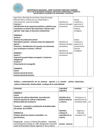 UNIVERSIDAD NACIONAL JOSÉ FAUSTINO SÁNCHEZ CARRIÓN
FACULTAD DE INGENIERÍA AGRARIAS, INDUSTRIAS ALIMENTARIAS Y AMBIENTAL
DEPARTAMENTO ACADÉMICO DE AGRONOMÍA Y ZOOTECNIA
agricultura. Reciclaje de nutrientes, Flujo de energía,
Balance hídrico. Análisis de sus componentes e
interrelaciones. Leyes de Ecología
Practica 5
Identificación de los organismos bióticos y abióticos que
constituyen en sistema del suelo( hacer calicata suelo
agrícola: bajo riego, en descanso comparativo)
SEMANA 6
Sesión 6:
Sistemas de producción animal
Nomadismo pastoril, sistemas mixtos de explotación
agrario
Practica 6: Identificación de la granja y los elementos
que constituyen el sistema , informe
SEMANA 7
Sesión 7
Exposición grupal trabajo encargado 1 ( asistencia
obligatoria)
Practica 7:
Presentación de monografía
SEMANA 8
Sesión
Examen parcial de teoría
Examen parcial de practica
Identifica la
dinámica del agro
ecosistema
Identifica la
dinámica del agro
ecosistema
Identifica la
dinámica del agro
ecosistema
Induce
iniciativas y
aporta en el
conocimiento
factores
ecológicos
Induce
iniciativas y
aporta en el
conocimiento
factores
ecológicos
Análisis y sistematización de los sistemas agrarios y su relación cultivos industriales,
cultivos tradicionales, biodiversidad y enfoque de la sostenibilidad
Contenido Capacidad
especifica
actividad sem
SEMANA 9
Sesión
Sistemas de cultivos industriales de producción
Sistemas agrarios de cultivos tradicionales
Biodiversidad del ecosistema
Practica 9: evaluación y clasificación de biodiversidad
del paisaje de la UNFSC.
SEMANA 10
Enfoque diseño de sistemas sostenibles y la
permacultura,
Practica 10: analizar el Informe Brundtland , Asamblea
de las Naciones Unidas en 1983, Declaración Universal
sobre la Diversidad Cultural, Agenda 21 de la cultura,
Identifica de la
biodiversidad de
u sistema
Identifica
enfoque D.
sostenible de un
sistema
Analisis diversos
Participa en la
identificación de
la biodiversidad
Organiza y
ordenado
conceptos D.S.
S-9
S-10
 