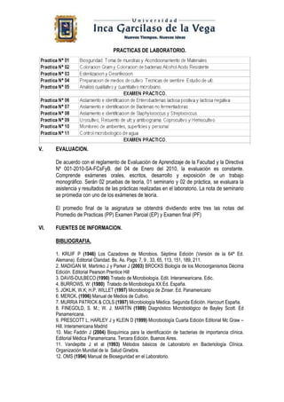 PRACTICAS DE LABORATORIO.




V.    EVALUACION.

      De acuerdo con el reglamento de Evaluación de Aprendizaje de la Facultad y la Directiva
      Nº 001-2010-SA-FCsFyB. del 04 de Enero del 2010, la evaluación es constante.
      Comprende exámenes orales, escritos, desarrollo y exposición de un trabajo
      monográfico. Serán 02 pruebas de teoría, 01 seminario y 02 de práctica, se evaluara la
      asistencia y resultados de las prácticas realizadas en el laboratorio. La nota de seminario
      se promedia con uno de los exámenes de teoría.

      El promedio final de la asignatura se obtendrá dividiendo entre tres las notas del
      Promedio de Practicas (PP) Examen Parcial (EP) y Examen final (PF)

VI.   FUENTES DE INFORMACION.

      BIBLIOGRAFIA.

      1. KRUIF P (1946) Los Cazadores de Microbios. Séptima Edición (Versión de la 64ª Ed.
      Alemana). Editorial Claridad. Bs. As. Pags: 7, 9 , 33, 65, 113, 151, 189, 211.
      2. MADIGAN M, Martinko J y Parker J (2003) BROCKS Biología de los Microorganismos Décima
      Edición. Editorial Pearson Prentice Hill
      3. DAVIS-DULBECO (1990) Tratado de Microbiología. Edit. Interamearicana. Edic.
      4. BURROWS, W: (1980) Tratado de Microbiología XX Ed. España.
      5. JOKLIK, W.K; H.P. WILLET (1997) Microbiología de Zinser. Ed. Panamericano
      6. MERCK. (1996) Manual de Medios de Cultivo.
      7. MURRIA PATRICK & COLS (1997) Microbiología Médica. Segunda Edición. Harcourt España.
      8. FINEGOLD, S. M.; W. J. MARTÍN (1989) Diagnóstico Microbiológico de Bayley Scott. Ed
      Panamericana.
      9. PRESCOTT L, HARLEY J y KLEIN D (1999) Microbiología Cuarta Edición Editorial Mc Graw –
      Hill. Interamericana Madrid
      10. Mac Faddin J (2004) Bioquímica para la identificación de bacterias de importancia clínica.
      Editorial Médica Panamericana. Tercera Edición. Buenos Aires.
      11. Vandepitte J et al (1993) Métodos básicos de Laboratorio en Bacteriología Clínica.
      Organización Mundial de la Salud Ginebra.
      12. OMS (1994) Manual de Bioseguridad en el Laboratorio.
 