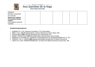 Alcalígenes
Moraxella, características
De crecimiento.
Bacilos Gram negativos
Fermentadores Oxidasa
Positiva:
Vibrio Cholerae, Aeromonas
hydrophila.


   REFERENCIAS BIBLIOGRAFICAS.

   1.   KONEMAN. E.W. Y COL. Diagnostico microbiológico. 2º Ed. Editorial Medica
   2.   MIMS C Y COL. (1999) Microbiología Medica. 2º edición. Editorial Harcourt Brace, Madrid. 1999.
   3.   DAVIS-DULBECO (1990) Tratado de Microbiología. Edit. Interamearicana. Edic.
   4.   MURRAY PATRICK & COLS (1997) Microbiología Médica. Segunda Edición. Harcourt España.
   5.   EDWARDS, PR. and EWING, W.H. “Identification or Enterobacteriaceae” 3Ed. Minneapolis BURGESS Pub. Co. 1972.
   6.   FENEGOLD, S. M.; E. J. BARON (1989) Diagnóstico Microbiológico de Bayley Scott. Ed Médica Panamericana.
   7.   JORLIK, W.K. y COLS: “ZINSSER MICROBIOLOGY”, 20º Edicion. Edit, Medica Panamericana, Buenos Aires. 1994.
 