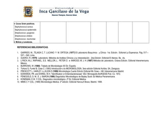 • Cocos Gram positivos.
 Staphylococcus aureus.
 Staphylococcus epidermidis
 Streptococcus pyogenes
 Streptococcus viridans
 Streptococcus neumoniae
• Mohos y Levaduras.

   REFERENCIAS BIBLIOGRAFICAS.

   1. GARRIDO, M., TEJADA C, T. LUCANO Y M. ORTEGA. (1977) El Laboratorio Bioquímico y Clínico 1ra. Edición. Editorial La Esperanza. Pág. 517 –
         537 – 540, Lima.
   2. GUERCI, R. (1979) Laboratorio. Métodos de Análisis Clínicos y su interpretación. 2da.Edición. Editorial El Ateneo. Bs. .As.
   3. LYNCH, M.J., RAPHAEL, S.S. MELLOR, L. PETER O. e INWOOD, M. J. H. (1987) Métodos de Laboratorio. Octava Edición. Editorial Interamericana.
         México.
   4.    BURROWS, W: (1980) Tratado de Microbiología XX Ed. España.
   5.    Tortora G, Funke B, Case C: (1993) Introducción a la MICROBIOLOGÍA, 3era edición Editorial Acribia, SA, Zaragoza.
   6.    PRESCOTT L, HARLEY J y KLEIN D (1999) Microbiología Cuarta Edición Editorial Mc Graw – Hill. Interamericana Madrid
   7.    EDWARDS, PR. and EWING, W.H. “Identification or Enterobacteriaceae” 3Ed. Minneapolis BURGESS Pub. Co. 1972.
   8.    FENEGOLD, S. M.; E. J. BARON (1989) Diagnóstico Microbiológico de Bayley Scott. Ed Médica Panamericana.
   9.    KONEMAN. E.W. Y COL. Diagnostico microbiológico. 2º Ed. Editorial Médica.
   10.   MIMS C Y COL. (1999) Microbiología Medica. 2º edición. Editorial Harcourt Brace, Madrid. 1999.
 
