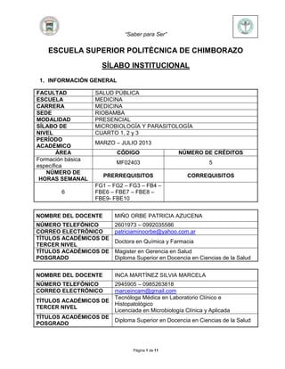 “Saber para Ser”
Página 1 de 11
ESCUELA SUPERIOR POLITÉCNICA DE CHIMBORAZO
SÍLABO INSTITUCIONAL
1. INFORMACIÓN GENERAL
FACULTAD SALUD PÚBLICA
ESCUELA MEDICINA
CARRERA MEDICINA
SEDE RIOBAMBA
MODALIDAD PRESENCIAL
SÍLABO DE MICROBIOLOGÍA Y PARASITOLOGÍA
NIVEL CUARTO 1, 2 y 3
PERÍODO
ACADÉMICO
MARZO – JULIO 2013
ÁREA CÓDIGO NÚMERO DE CRÉDITOS
Formación básica
específica
MF02403 5
NÚMERO DE
HORAS SEMANAL
PRERREQUISITOS CORREQUISITOS
6
FG1 – FG2 – FG3 – FB4 –
FBE6 – FBE7 – FBE8 –
FBE9- FBE10
NOMBRE DEL DOCENTE MIÑO ORBE PATRICIA AZUCENA
NÚMERO TELEFÓNICO 2601973 – 0992035586
CORREO ELECTRÓNICO patriciaminoorbe@yahoo.com.ar
TÍTULOS ACADÉMICOS DE
TERCER NIVEL
Doctora en Química y Farmacia
TÍTULOS ACADÉMICOS DE
POSGRADO
Magister en Gerencia en Salud
Diploma Superior en Docencia en Ciencias de la Salud
NOMBRE DEL DOCENTE INCA MARTÍNEZ SILVIA MARCELA
NÚMERO TELEFÓNICO 2945905 – 0985263818
CORREO ELECTRÓNICO marceincam@gmail.com
TÍTULOS ACADÉMICOS DE
TERCER NIVEL
Tecnóloga Médica en Laboratorio Clínico e
Histopatológico
Licenciada en Microbiología Clínica y Aplicada
TÍTULOS ACADÉMICOS DE
POSGRADO
Diploma Superior en Docencia en Ciencias de la Salud
 