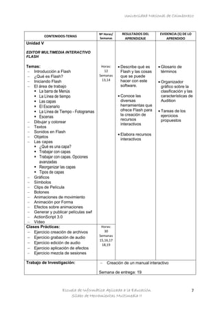 Universidad Nacional de Chimborazo
Escuela de Informática Aplicada a la Educación
Sílabo de Herramientas Multimedia II
7
CONTENIDOS-TEMAS
Nº Horas/
Semanas
RESULTADOS DEL
APRENDIZAJE
EVIDENCIA (S) DE LO
APRENDIDO
Unidad V
EDITOR MULTIMEDIA INTERACTIVO
FLASH
Temas:
Introducción a Flash
¿Qué es Flash?
Iniciando Flash
El área de trabajo
 La barra de Menús
 La Línea de tiempo
 Las capas
 El Escenario
 La Línea de Tiempo - Fotogramas
 Escenas
Dibujar y colorear
Textos
Sonidos en Flash
Objetos
Las capas
 ¿Qué es una capa?
 Trabajar con capas
 Trabajar con capas. Opciones
avanzadas
 Reorganizar las capas
 Tipos de capas
Gráficos
Símbolos
Clips de Película
Botones
Animaciones de movimiento
Animación por Forma
Efectos sobre animaciones
Generar y publicar películas swf
ActionScript 3.0
Vídeo
Horas:
12
Semanas
13,14
Describe qué es
Flash y las cosas
que se puede
hacer con este
software.
Conoce las
diversas
herramientas que
ofrece Flash para
la creación de
recursos
interactivos
Elabora recursos
interactivos
Glosario de
términos
Organizador
gráfico sobre la
clasificación y las
características de
Audition
Tareas de los
ejercicios
propuestos
Clases Prácticas:
Ejercicio creación de archivos
Ejercicio grabación de audio
Ejercicio edición de audio
Ejercicio aplicación de efectos
Ejercicio mezcla de sesiones
Horas:
30
Semanas
15,16,17
18,19
Trabajo de Investigación: Creación de un manual interactivo
Semana de entrega: 19
 