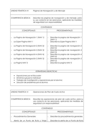 UNIDAD TEMÁTICA IV: Páginas de Navegación y de Mensaje
COMPETENCIA BÁSICA: Describe las páginas de navegación y de mensaje, para
su uso correcto en las aeronaves, aplicando las medidas
de seguridad con responsabilidad
CONTENIDOS
CONCEPTUALES PROCEDIMENTALES
- La Pagina de Navegación 1 (NAV 1)
- La Súper Pagina NAV 1
- La Pagina de Navegación 2 (NAV 2)
- La Pagina de Navegación 3 (NAV 3)
- La Pagina de Navegación 4 (NAV 4)
- La Pagina de Navegación 5 (NAV 5)
- La Pagina NAV 5
- Describe la pagina de Navegación 1
(NAV 1)
- Describe la Súper Pagina NAV 1
- Describe la pagina de navegación 2
(NAV 2)
- Describe la pagina de navegación 3
(NAV 3)
- Describe la pagina de navegación 4
(NAV 4)
- Describe la pagina de navegación 5
(NAV 5)
- Describe la pagina NAV 5
ESTRATEGIAS DIDÁCTICAS
• Exposiciones por el Educador
• Dinámica grupal e individual
• Trabajos de investigación y exposiciones por el alumno
• Solución de problemas por el alumno
UNIDAD TEMÁTICA V: Operaciones de Plan de Vuelo Activo
COMPETENCIA BÁSICA: Describe las operaciones de plan de vuelo activo, para su
uso correcto en las aeronaves, aplicando las medidas de
seguridad con responsabilidad
CONTENIDOS
CONCEPTUALES PROCEDIMENTALES
- Procedimientos Generales
- Alerta de un Punto de Ruta y Viraje
- Describe los procedimientos generales
- Describe la alerta de un Punto de Ruta
 