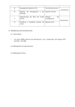 III Navegación Directa A TO Control de Lectura
3ra.semana
IV Páginas de Navegación y de
Mensaje
Examen Parcial
V
Operaciones de Plan de Vuelo
Activo
Trabajo de
Investigación
4ta.semana
VI Planificar y modificar planes de
vuelo
Examen final
VI. REFERENCIAS DE INFORMACIÓN:
6.1. Textos Base:
- Sin autor (2004) Manual de Descripción, Uso y Operación del Equipo GPS.
KLN 90A KLN 90B
6.2. Bibliografía Complementaria:
6.3. Bibliografía Virtual:
 