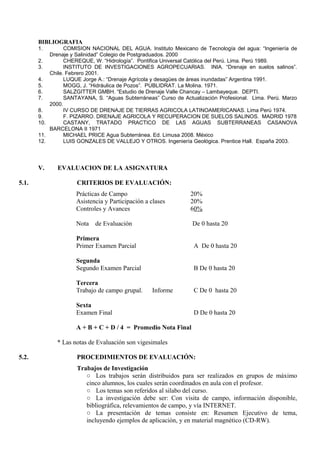 BIBLIOGRAFIA
1. COMISION NACIONAL DEL AGUA. Instituto Mexicano de Tecnología del agua: “Ingeniería de
Drenaje y Salinidad” Colegio de Postgraduados. 2000
2. CHEREQUE, W. “Hidrología”. Pontifica Universal Católica del Perú. Lima. Perú 1989.
3. INSTITUTO DE INVESTIGACIONES AGROPECUARIAS. INIA. “Drenaje en suelos salinos”.
Chile. Febrero 2001.
4. LUQUE Jorge A.: “Drenaje Agrícola y desagües de áreas inundadas” Argentina 1991.
5. MOGG, J. “Hidráulica de Pozos”. PUBLIDRAT. La Molina. 1971.
6. SALZGITTER GMBH. “Estudio de Drenaje Valle Chancay – Lambayeque. DEPTI.
7. SANTAYANA, S. “Aguas Subterráneas” Curso de Actualización Profesional. Lima. Perú. Marzo
2000.
8. IV CURSO DE DRENAJE DE TIERRAS AGRICOLA LATINOAMERICANAS. Lima Perú 1974.
9. F. PIZARRO. DRENAJE AGRICOLA Y RECUPERACION DE SUELOS SALINOS. MADRID 1978
10. CASTANY, TRATADO PRACTICO DE LAS AGUAS SUBTERRANEAS CASANOVA
BARCELONA II 1971
11. MICHAEL PRICE Agua Subterránea. Ed. Limusa 2008. México
12. LUIS GONZALES DE VALLEJO Y OTROS. Ingeniería Geológica. Prentice Hall. España 2003.
V. EVALUACION DE LA ASIGNATURA
5.1. CRITERIOS DE EVALUACIÓN:
Prácticas de Campo 20%
Asistencia y Participación a clases 20%
Controles y Avances 60%
Nota de Evaluación De 0 hasta 20
Primera
Primer Examen Parcial A De 0 hasta 20
Segunda
Segundo Examen Parcial B De 0 hasta 20
Tercera
Trabajo de campo grupal. Informe C De 0 hasta 20
Sexta
Examen Final D De 0 hasta 20
A + B + C + D / 4 = Promedio Nota Final
* Las notas de Evaluación son vigesimales
5.2. PROCEDIMIENTOS DE EVALUACIÓN:
Trabajos de Investigación
○ Los trabajos serán distribuidos para ser realizados en grupos de máximo
cinco alumnos, los cuales serán coordinados en aula con el profesor.
○ Los temas son referidos al silabo del curso.
○ La investigación debe ser: Con visita de campo, información disponible,
bibliográfica, relevamientos de campo, y vía INTERNET.
○ La presentación de temas consiste en: Resumen Ejecutivo de tema,
incluyendo ejemplos de aplicación, y en material magnético (CD-RW).
 