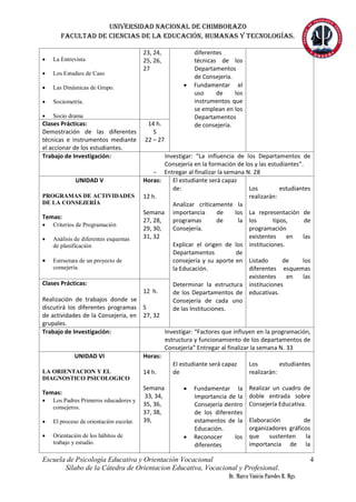 Universidad nacional de Chimborazo
Facultad de ciencias de la educación, humanas y tecnologías.
Escuela de Psicología Educativa y Orientación Vocacional
Sílabo de la Cátedra de Orientacion Educativa, Vocacional y Profesional.
Dr. Marco Vinicio Paredes R. Mgs.
4
 La Entrevista
 Los Estudios de Caso
 Las Dinámicas de Grupo.
 Sociometría.
 Socio drama
23, 24,
25, 26,
27
diferentes
técnicas de los
Departamentos
de Consejería.
 Fundamentar el
uso de los
instrumentos que
se emplean en los
Departamentos
de consejería.Clases Prácticas:
Demostración de las diferentes
técnicas e instrumentos mediante
el accionar de los estudiantes.
14 h.
S
22 – 27
Trabajo de Investigación: Investigar: “La influencia de los Departamentos de
Consejería en la formación de los y las estudiantes”.
- Entregar al finalizar la semana N. 28
UNIDAD V
PROGRAMAS DE ACTIVIDADES
DE LA CONSEJERÍA
Temas:
 Criterios de Programación
 Análisis de diferentes esquemas
de planificación
 Estructura de un proyecto de
consejería.
Horas:
12 h.
Semana
27, 28,
29, 30,
31, 32
El estudiante será capaz
de:
Analizar críticamente la
importancia de los
programas de la
Consejería.
Explicar el origen de los
Departamentos de
consejería y su aporte en
la Educación.
Determinar la estructura
de los Departamentos de
Consejería de cada uno
de las Instituciones.
Los estudiantes
realizarán:
La representación de
los tipos, de
programación
existentes en las
instituciones.
Listado de los
diferentes esquemas
existentes en las
instituciones
educativas.
Clases Prácticas:
Realización de trabajos donde se
discutirá los diferentes programas
de actividades de la Consejería, en
grupales.
12 h.
S
27, 32
Trabajo de Investigación: Investigar: “Factores que influyen en la programación,
estructura y funcionamiento de los departamentos de
Consejería” Entregar al finalizar la semana N. 33
UNIDAD VI
LA ORIENTACION Y EL
DIAGNOSTICO PSICOLOGICO
Temas:
 Los Padres Primeros educadores y
consejeros.
 El proceso de orientación escolar.
 Orientación de los hábitos de
trabajo y estudio.
Horas:
14 h.
Semana
33, 34,
35, 36,
37, 38,
39,
El estudiante será capaz
de
 Fundamentar la
Importancia de la
Consejería dentro
de los diferentes
estamentos de la
Educación.
 Reconocer los
diferentes
Los estudiantes
realizarán:
Realizar un cuadro de
doble entrada sobre
Consejería Educativa.
Elaboración de
organizadores gráficos
que sustenten la
importancia de la
 