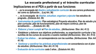 La escuela profesional y el tránsito curricular
• …es la encargada del diseño y actualización curricular de una carrera profesional,
así como su aplicación… (Ley Art. 36)
• … es la encargada de diseñar, actualizar, organizar y ejecutar los estudios de
pregrado...(Estatuto Art. 39)
• Instrumentos de gestión: Plan estratégico( Proyecto educativo, Plan de estudio y/o
plan curricular, plan de funcionamiento, plan de mejora continua, plan de
acreditación… ...(Estatuto Art. 40)
• Elaborar y hacer cumplir el Plan de estudios…(Atribuciones Dtor. Art. 41.3)
• Establecer y elaborar sus objetivos profesionales, su organización curricular y las
sumillas de los cursos de acuerdo a nuestra realidad (Atribuciones Dtor. Art. 41.6)
• Evaluar los sílabos … en correspondencia con las sumillas. (Atribuciones Dtor. Art
41.10)
• Gestionar y coordinar las prácticas preprofesionales en concordancia con el plan
de estudios. (Atribuciones Dtor. Art. 41.14)
• Evaluación de los currículos cada 3 años…(Estatuto Art. 65.)
Implicaciones en el PEA a partir de sus funciones
 