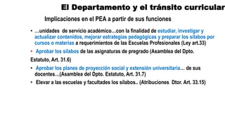 El Departamento y el tránsito curricular
• …unidades de servicio académico…con la finalidad de estudiar, investigar y
actualizar contenidos, mejorar estrategias pedagógicas y preparar los sílabos por
cursos o materias a requerimientos de las Escuelas Profesionales (Ley art.33)
• Aprobar los sílabos de las asignaturas de pregrado (Asamblea del Dpto.
Estatuto, Art. 31.6)
• Aprobar los planes de proyección social y extensión universitaria… de sus
docentes…(Asamblea del Dpto. Estatuto, Art. 31.7)
• Elevar a las escuelas y facultades los sílabos.. (Atribuciones Dtor. Art. 33.15)
Implicaciones en el PEA a partir de sus funciones
 