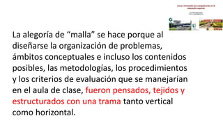 La alegoría de “malla” se hace porque al
diseñarse la organización de problemas,
ámbitos conceptuales e incluso los contenidos
posibles, las metodologías, los procedimientos
y los criterios de evaluación que se manejarían
en el aula de clase, fueron pensados, tejidos y
estructurados con una trama tanto vertical
como horizontal.
 