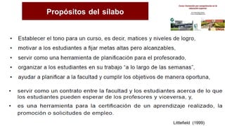 Propósitos del sílabo
Littlefield (1999)
 