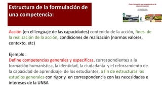 Acción (en el lenguaje de las capacidades) contenido de la acción, fines de
la realización de la acción, condiciones de realización (normas valores,
contexto, etc)
Ejemplo:
Define competencias generales y especificas, correspondientes a la
formación humanística, la identidad, la ciudadanía y el reforzamiento de
la capacidad de aprendizaje de los estudiantes, a fin de estructurar los
estudios generales con rigor y en correspondencia con las necesidades e
intereses de la UNSA
Estructura de la formulación de
una competencia:
 