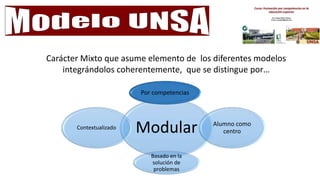 Carácter Mixto que asume elemento de los diferentes modelos
integrándolos coherentemente, que se distingue por…
Modular
Por competencias
Alumno como
centro
Basado en la
solución de
problemas
Contextualizado
 