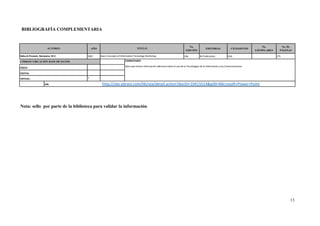 BIBLIOGRAFÍA COMPLEMENTARIA
AÑO
No.
EDICIÓN
EDITORIAL CIUDAD/PAÍS
No.
EJEMPLARES
No. De
PÁGINAS
2007 2da BS Publication USA 271
COMENTARIO:
x
URL
Nota: sello por parte de la biblioteca para validar la información
13
http://site.ebrary.com/lib/uta/detail.action?docID=10415514&p00=Microsoft+Power+Point
FÍSICO:
DIGITAL:
AUTORES TITULO
Babu,G.Praveen, Narayana, M.V. Basic Concepts of Information Tecnology Workshop
Libro que ofrece información adicional sobre el uso de la Tecnologias de la Información y las Comunicaciones
VIRTUAL:
CÓDIGO/ UBICACIÓN BASE DE DATOS
 