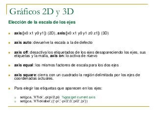 Gráficos 2D y 3D
Elección de la escala de los ejes
 axis([x0 x1 y0 y1]) (2D), axis([x0 x1 y0 y1 z0 z1]) (3D)
 axis auto: devuelve la escala a la de defecto
 axis off: desactiva los etiquetados de los ejes desapareciendo los ejes, sus
etiquetas y la malla, axis on: lo activa de nuevo
 axis equal: los mismos factores de escala para los dos ejes
 axis square: cierra con un cuadrado la región delimitada por los ejes de
coordenadas actuales.
 Para elegir las etiquetas que aparecen en los ejes:
 set(gca, ‘XTick’,-pi:pi/2,pi) %gca:get current axis
 set(gca, ‘XTicklabel’,({‘-pi’,’-pi/2’,0,’pi/2’,’pi’})
 