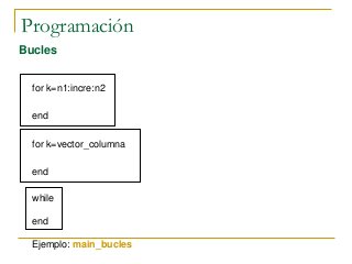 Programación
Bucles
for k=n1:incre:n2
end
for k=vector_columna
end
while
end
Ejemplo: main_bucles
 