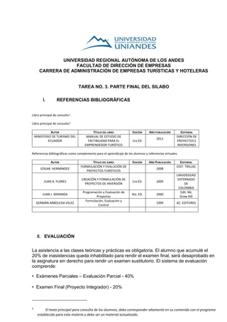 UNIVERSIDAD REGIONAL AUTÓNOMA DE LOS ANDES
FACULTAD DE DIRECCIÓN DE EMPRESAS
CARRERA DE ADMINISTRACIÓN DE EMPRESAS TURÍSTICAS Y HOTELERAS
TAREA NO. 3. PARTE FINAL DEL SILABO
I. REFERENCIAS BIBLIOGRÁFICAS
Libro principal de consulta1:
Libro principal de consulta2:
AUTOR TÍTULO DEL LIBRO EDICIÓN AÑO PUBLICACIÓN EDITORIAL
MINISTERIO DE TURISMO DEL
ECUADOR
MANUAL DE ESTUDIO DE
FACTIBILIDAD PARA EL
EMPRENDEDOR TURÍSTICO
1ra ED.
2011
DIRECCIÓN DE
PROYECTOS E
INVERSIONES
Referencias bibliográficas como complemento para el aprendizaje de los alumnos y referencias virtuales.
AUTOR TÍTULO DEL LIBRO EDICIÓN AÑO PUBLICACIÓN EDITORIAL
EDGAR. HERNÁNDEZ
FORMULACIÓN Y EVALUCIÓN DE
PROYECTOS TURÍSTICOS
2008
EDIT. TRILLAS
JUAN A. FLORES
CREACIÓN Y FORMULACIÓN DE
PROYECTOS DE INVERSIÓN
1ra ED. 2009
UNIVERSIDAD
EXTERNADO
DE
COLOMBIA
JUAN J. MIRANDA
Programación y Evaluación de
Proyectos
4ta. ED. 2000
Edit. Mc
Graw Hill
GERMÁN ARBOLEDA VELEZ
Formulación, Evaluación y
Control
1999 AC. EDITORES
II. EVALUACIÓN
La asistencia a las clases teóricas y prácticas es obligatoria. El alumno que acumulé el
20% de inasistencias queda inhabilitado para rendir el examen final, será desaprobado en
la asignatura sin derecho para rendir un examen sustitutorio. El sistema de evaluación
comprende:
• Exámenes Parciales – Evaluación Parcial - 40%  
• Examen Final (Proyecto Integrador) - 20%  
2
El texto principal para consulta de los alumnos, debe corresponder altamente en su contenido con el programa
establecido para esta materia y debe ser un material actualizado.
 