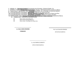 6. MERANI. A.L. “Psicología Genética” Enciclopedia de la Psicología 3 Editorial Grijalbo. S.A.
7. MORRIS G. Charles “Introducción a la Psicología” Prentice – Hall Hispanoamérica. Impreso en México.
8. Papalia Diane E: Sally wendkos. Olds. “Psicología” McGRAW- HLL Universidad de Wisconsin-Madison.
9. Universidad Marcelino Champagnat. “Aprendizaje” Selección de Textos Lima Perú.
10. Universidad Marcelino Champagnat. “Biología Aplicada La Conducta” Selección de Textos Lima Perú.
11. Universidad Marcelino Champagnat. “Aprendizaje y Corrientes” Selección de Textos Lima Perú.
12. URIARTE MORA, Felipe “Técnicas Para Estudiar Metodología del Trabajo Intelectual” Editorial San Marcos.
     IX. PÁGINAS WEB Y SOPORTES INFORMÁTICOS
                     http://www.neuronilla.com
                     http://www.monografías.com
                     http://www. Psicologia del desarrollo




               Lic. Edwin ARONI ORDOÑEZ                                                Prof. Lucio CAUCHOS ESPINOZA
                      FORMADOR
                                                                                           Jefe de Área Académica




                                          _______________________________

                                              Lic. Julio POMPILIO CANDIOTTI

                                                Jefe de Unidad Académica
 