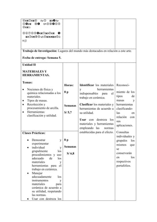 



ó
n
Trabajo de Investigación: Lugares del mundo más destacados en relación a este arte.
Fecha de entrega: Semana 5.
Unidad II
MATERIALES Y
HERRAMIENTAS.
Temas:
Nociones de física y
química relacionadas a los
materiales.
Tipos de masas.
Recolección y
procesamiento de arcilla.
Herramientas:
clasificación y utilidad.
Horas:
8 p
Semanas
S/ 5,7
Identificar los materiales
y herramientas
indispensables para el
trabajo en cerámica.
Clasificar los materiales y
herramientas de acuerdo a
su utilidad.
Usar con destreza los
materiales y herramientas
empleando las normas
establecidas para el efecto.
Reconoci-
miento de los
tipos de
masas y
herramientas
clasificando-
las en
relación con
sus
aplicaciones.
Consultas
individuales y
grupales los
mismos que
se
conservarán
en los
respectivos
portafolios.
Clases Prácticas:
Demostrar y
experimentar
individual y
grupalmente los
procedimientos y uso
adecuado de los
materiales y
herramientas para el
trabajo en cerámica.
Manejar
adecuadamente los
instrumentos y
materiales para
cerámica de acuerdo a
su utilidad, respetando
las normas.
Usar con destreza los
8 p
Semanas
S/ 6,8
 