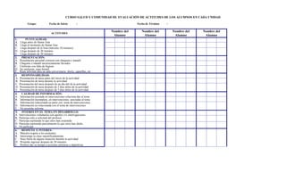 CURSO SALUD Y COMUNIDAD III: EVALUACIÓN DE ACTITUDES DE LOS ALUMNOS EN CADA UNIDAD

            Grupo:              Fecha de Inicio          :                             Fecha de Término   :

                                                                          Nombre del      Nombre del          Nombre del   Nombre del
                                  ACTITUDES
                                                                           Alumno          Alumno              Alumno       Alumno
1.         PUNTUALIDAD:
A.    Llega antes de llamar lista
B.    Llega al momento de llamar lista
C.    Llega después de la lista (máximo 10 minutos)
D.    Llega después de 20 minutos
E.    Llega después de 30 minutos
2.     PRESENTACIÓN:
A.    Presentación personal correcta con chaqueta o mandil
B.    Chaqueta o mandil incorrectamente llevados
C.    Uniforme con falta de higiene
D.    No uniforme, ropa formal
E.    Ropa informal para un aula universitaria: shorts, zapatillas, etc
3.     RESPONSABILIDAD:
A.    Presentación de tarea antes del inicio de la actividad
B.    Presentación de tarea durante la actividad
C.   Presentación del tarea después de un día útil de la actividad
D.    Presentación de tarea después de 2 días útiles de la actividad
E.    Presentación de tarea después de 3 días útiles de la actividad
4.     CALIDAD DE INFORMACIÓN:
A.    Información acertada en intervenciones relaciona das al tema
B.    Información incompleta .en intervenciones. asociadas al tema
C.    Información relacionada en parte con tema de intervenciones
D.    Información no relacionada con el tema de intervenciones
E.    No presenta informe.
5.     INTERES EN EL TEMA EN DESARROLLO:
A.   Intervenciones voluntarias con aportes y/o interrogaciones
B.   Participa sólo a solicitud del profesor
C.   Participa repitiendo lo que otros han sostenido
D.   Participa repitiendo parcialmente lo que otros han dicho
E.   No participa
6.     RESPETO E INTERES:
A.    Muestra respeto a los asistentes.
B.    Interrumpe la clase injustificadamente
C.    Hace burla de alguna situación durante la actividad
D.    Pretende ingresar después de 20 minutos
E.    Prefiere dar su tiempo a acciones artísticas o deportivas
 