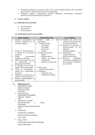  Protoboard, cablecillos de conexión, LED’s rojo y verde, soldadura 40% por 60%, cocodrilos
para conexión, y materiales para el proyecto (según plan).
 Materiales, equipos e instrumentos existentes: Multitester, Osciloscopios, Laboratorio
interactivo lecciones del laboratorio interactivo.
VI. EVALUACIÓN:
6.1. TIPOS DE EVALAUCIÓN:
 Auto Evaluación
 Coevaluación
 Heteroevalución
6.2. ESTRATEGIA DE EVALUACIÓN.
INDICADORES INSTRUMENTOS CAPACIDDES
1. Interpreta correctamente los
circuitos simbólicos de los
microprocesadores.
2. Conoce el funcionamiento y
la utilidad de los micropro-
cesadores.
3. Diseña creativamente
programas y hardware.
4. Aplica creativamente los set’s
de instrucciones en la
programación del 8085.
5. Se identifica con los fines y
objetivos de la especialidad.
6. Valora los instrumentos y
equipos de la especialidad y
los ajenos.
7. Organiza los resultado de sus
practicas y elabora informes.
8. Muestra responsabilidad en
las actividades.
1.1.Pruebas orales o de
intervención.
1.1. Pruebas Escritas:
- de contexto.
- De entrada.
- De proceso.
- Finales.
2.1. Pruebas de ejecución:
- dibujos.
- Informes de lab.
- Manejo de equipos e
instrumentos.
- Diseños y construcción .
5.1. Observación.
- Guías de observación.
5.2. Simulación.
- Estudio de casos.
- Experiencia simulada.
1.1.1. Clasifica con criterio de
experto las generaciones de
los microprocesadores.
1.1.2. Describe con exac-titud el
funciona-miento de los
diferentes
microprocesadores.
1.1.3. Experimenta los
microprocesadores e
infiere conclu-siones.
1.1.4. Resuelve problemas
consultando y dialogando a
fin de asegurar la duración
de la solución.
VII. BIBLIOGRAFIA:
1. BOJORQUES, Isabel
Didáctica General.
Ediciones Abedul,
Lima 1993.
2. ANGULO, José.
MICROPROCESADORES.
Paraninfo – Madrid.
1985
3. KENNETH L, SHORT
Microprocesadores y Lógica
Programada.
Colección Electrónica/Informática
1970.
4. SEPARATA.
Introducción a la Robótica
Humberto Moreno Casachagua.
1999 - 2000
5. Henry, LILEN
Del Microprocesador al Micro-Ordenador.
Editorial Marcombo.
 