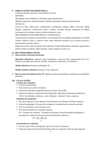 5
V. ORIENTACIÓN METODOLOGICA:
La práctica docente intensiva se desarrollará a través de:
MÉTODO:
Metodología Activa (Dinámica, individual, grupal, participativa).
Método de proyectos, método heurístico, método experimenta, método de demostración
TÉCNICAS:
Lluvias de ideas, observación, comprobación, investigación, dialogo, debate, entrevista, trabajo
dirigido, exposición, visualización escrita o gráfica, consultas directas, propuestas de trabajo,
convergencia de resultado, ensayo de ideas divergentes y otros.
PROCEDIMIENTO METODOLÓGICO Y ESTRATEGIAS:
Asesoramiento permanente, personalizado y a nivel grupal de las actividades programadas en el silabo
Análisis reflexivo crítico y colectivo sobre temas educativos producto de las lecturas diversas y
programación curricular vigente
Organización de los datos recogidos de las diferentes fuentes bibliográficas utilizando organizadores
gráficos (mapa conceptual, mapas mentales, mapas semánticos, redes, etc.)
VI. RECURSOS DIDÁCTICOS:
6.1 Recursos para el docente practicante
Materiales Educativos: separatas, hojas tecnológicas, sesión de clase, programación de la I.E.,
Registros, prototipos de proyectos, láminas, transparencia, diapositiva y muestrarios.
Medios educativos: Proyector multimedia, PC.
Medios auxiliares educativos: Punteros, Tizas, plumones.
6.2 Recursos para los alumnos de las I.E: Separatas, fichas de aprendizaje, rompecabezas, paleógrafos,
plumones.
VII. EVALUACIÓN:
Criterios de evaluación:
▪ Evaluación permanente.
▪ Intervención oral, escrito (exámenes)
▪ Exposición individual o grupal del proyecto, lectura a desarrollar.
▪ Practica en empresas, instituciones descentralizadas, Municipios, Instituciones Educativas,
UGEL, Universidades, Institutos y otros. (Pasantías – Replica). Visita a empresas.
Requisitos de aprobación
▪ Dos (02) exámenes escritos (parcial y final) Dieciséis (16) Informes de Práctica mínimo.
▪ Portafolio pedagógico. Proyecto de investigación en administración educativa aplicada
▪ 30 % de inasistencia, nota será igual a cero
▪ Nota final está dada por la siguiente ecuación:
NF = Promedio de exámenes + Promedio de informes y lecturas (portafolio pedagógico) +
presentación y realización de proyectos de administración educativa
NF = PE + PP + PI
3
Instrumentos de evaluación
▪ Lista de cotejo, fichas de progresión, ejercicios orales de evaluación
▪ Ficha de evaluación (Parcial-Final) Pruebas orales de evaluación. Ficha de meta cognición
 