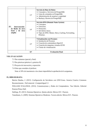 4
IV. Interconexión
de Redes de área
local y de área
amplia
13ª
Servicio de Base de Datos
 Conceptos y Servicios de PostgreSQL
 Línea de comandos en PostgreSQL
 Administración de usuarios y seguridad
 Backup y Restore de PostgreSQL
4
14ª
Servicio DNS (Domain Name System)
 Conceptos.
 Estructura.
 Protocolos.
 Servidores raíces.
 Tipos de DNS: Máster, Slave, Caching, Forwarding,
Dinamyc.
4
15ª
Virtualización con Proxmox
 Instalación de Proxmox
 Creación de contenedores OpenVZ
 Creación de máquinas virtuales KVM
 Cluster de virtualización
4
16ª Evaluación Final
VIII. EVALUACION
7.1 Dos exámenes (parcial y final)
7.2 Dos prácticas (práctica I y práctica II)
7.3 Proyecto de innovación y exposición
7.4 Otras que considere el profesor.
Nota: el 30% de inasistencia a las clases imposibilita la aprobación de la asignatura.
IX. BIBLIOGRAFIA
Barrios Dueñas, J. (2015). Configuración de Servidores con GNU/Linux. licencia Creative Commons
Reconocimiento - NoComercial - CompartirIgual 2.1
WILLIAM STALLINGS, (2014). Comunicaciones y Redes de Computadores. 7ma Edición. Editorial
Pearson Prince Hall.
Stallings, W. (2013). Sistemas Operativos. Quinta edición. México D.F.: Pearson.
Tanenbaum, A. (2009). Sistemas Operativos Modernos. Tercera edición. México D.F.: Pearson.
 