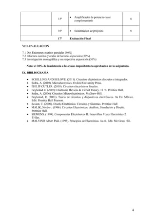 4
15ª
 Amplificador de potencia cuasi
complementario
6
16ª  Sustentación de proyecto 6
17ª Evaluación Final
VIII. EVALUACION
7.1 Dos Exámenes escritos parciales (40%)
7.2 Informes escritos y orales de lecturas especiales (30%)
7.3 Investigación monográfica y su respectiva exposición (30%)
Nota: el 30% de inasistencia a las clases imposibilita la aprobación de la asignatura.
IX. BIBLIOGRAFIA
 SCHILLING AND BELOVE. (2011). Circuitos electrónicos discretos e integrados.
 Sedra, A. (2010). Microelectronics. Oxford University Press.
 PHILIP CUTLER. (2010). Circuitos electrónicos lineales.
 Boylestad R. (2007):.Electronic Devices & Circuit Theory, 11 /E, Prentice Hall.
 Sedra, A. (2006). Circuitos Microelectrónicos. McGraw-Hill.
 Boylestad, R. (2003). Teoría de circuitos y dispositivos electrónicos. 8a Ed. México.
Edit. Prentice Hall Pearson.
 Savant, C. (2000). Diseño Electrónico. Circuitos y Sistemas. Prentice-Hall
 MALIK, Norbert. (1996). Circuitos Electrónicos. Análisis, Simulación y Diseño.
Prentice Hall.
 SIEMENS. (1998). Componentes Electrónicos R. Beauvillan J Laty Electrónica 2
Trillas.
 MALVINO Albert Paúl. (1993). Principios de Electrónica. 4a ed. Edit. Mc Graw Hill.
 